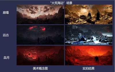 愛奇藝大幅降低虛擬制作系統價格，加速技術普及與產業升級